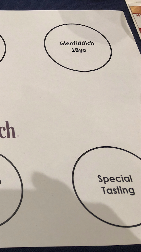 f:id:bartender-life:20190310202324p:image