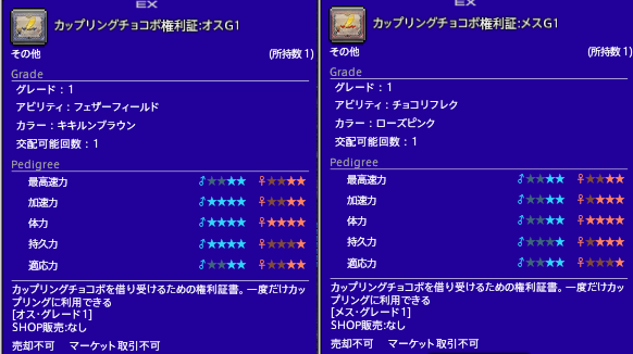 Ff14 上級者向け チョコボレース での育て方 ばる工房 Ff14 上級者向け チョコボレース での育て方 ばる工房