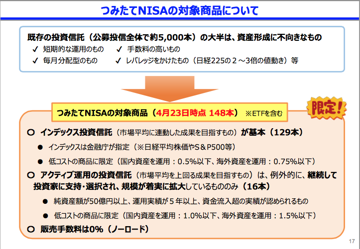 f:id:baru84:20180614225656p:plain