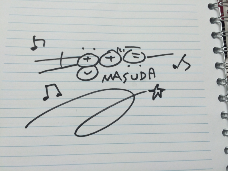 f:id:barudoru:20140819090301j:image:w360