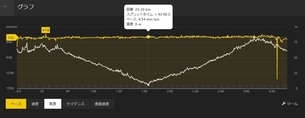 f:id:barumino:20171031194708j:plain