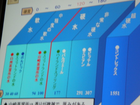 f:id:barvirgo:20080417141933j:image:left:w145