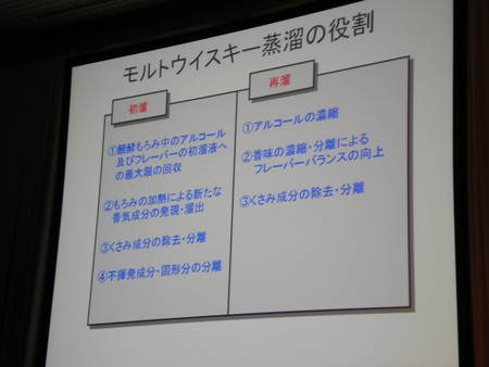 f:id:barvirgo:20080417151839j:image:left:w145