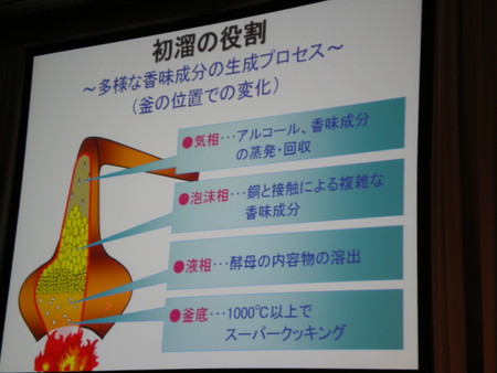 f:id:barvirgo:20080417151914j:image:w145