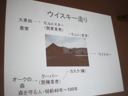 f:id:barvirgo:20081214132627j:image:left:w145 f:id:barvirgo:20081214132627j:image:left:w145