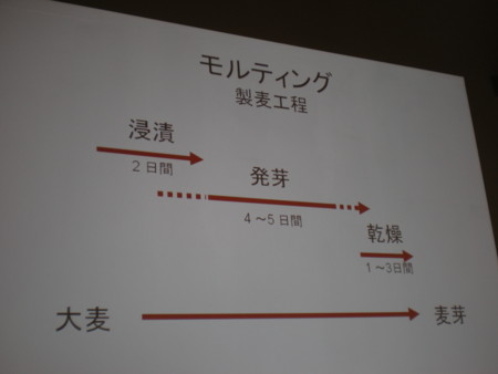 f:id:barvirgo:20081214132959j:image:left:w145 f:id:barvirgo:20081214132959j:image:left:w145