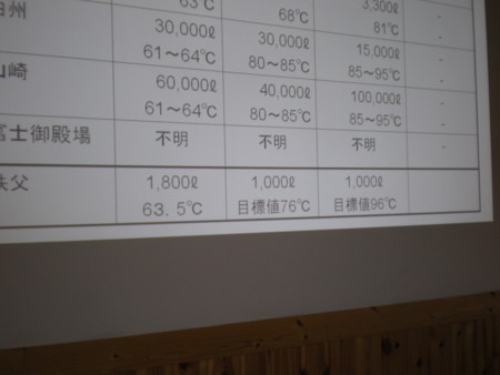 f:id:barvirgo:20081214133834j:image:left:w145 f:id:barvirgo:20081214133834j:image:left:w145