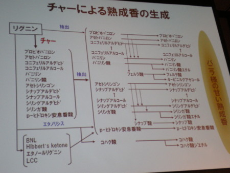 f:id:barvirgo:20100217142516j:image:right:w150