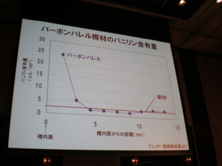 f:id:barvirgo:20100217142656j:image:left:w150