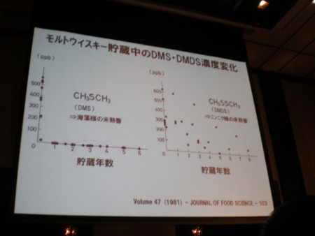 f:id:barvirgo:20100217142854j:image:left:w150