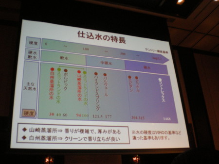 f:id:barvirgo:20100217144720j:image:right:w150