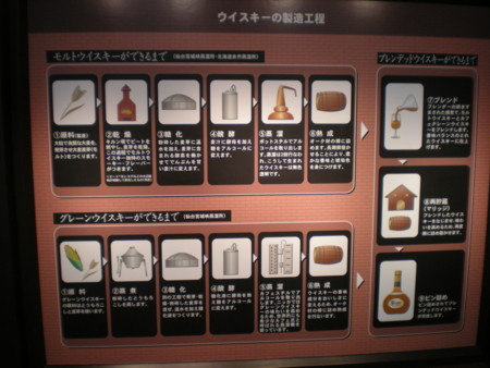 f:id:barvirgo:20100516113942j:image:left:w145