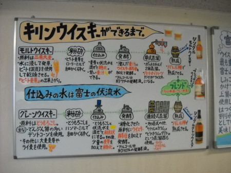 f:id:barvirgo:20120624131502j:image:left:w150 f:id:barvirgo:20120624131502j:image:left:w150