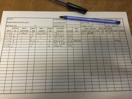 f:id:barvirgo:20160506130413j:image:left:w220 f:id:barvirgo:20160506130413j:image:left:w220