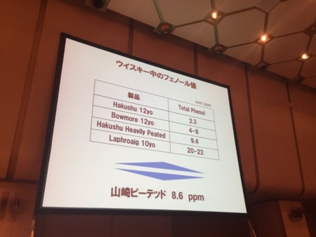 f:id:barvirgo:20180220142425j:image:w450 f:id:barvirgo:20180220142425j:image:w450