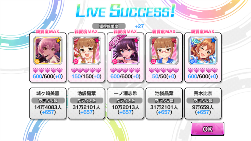 デレステがコンボ数でスコアが変わるのがムカつく Barzamkun