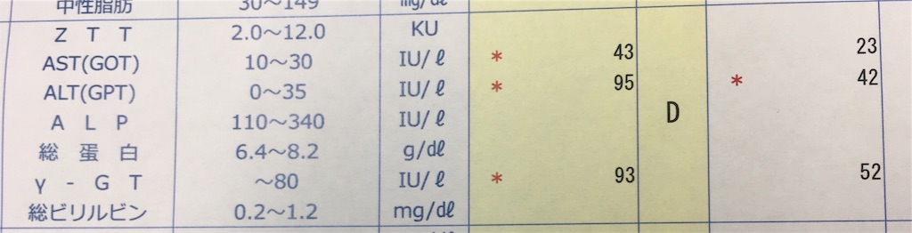 f:id:barzam154:20170814211731j:image