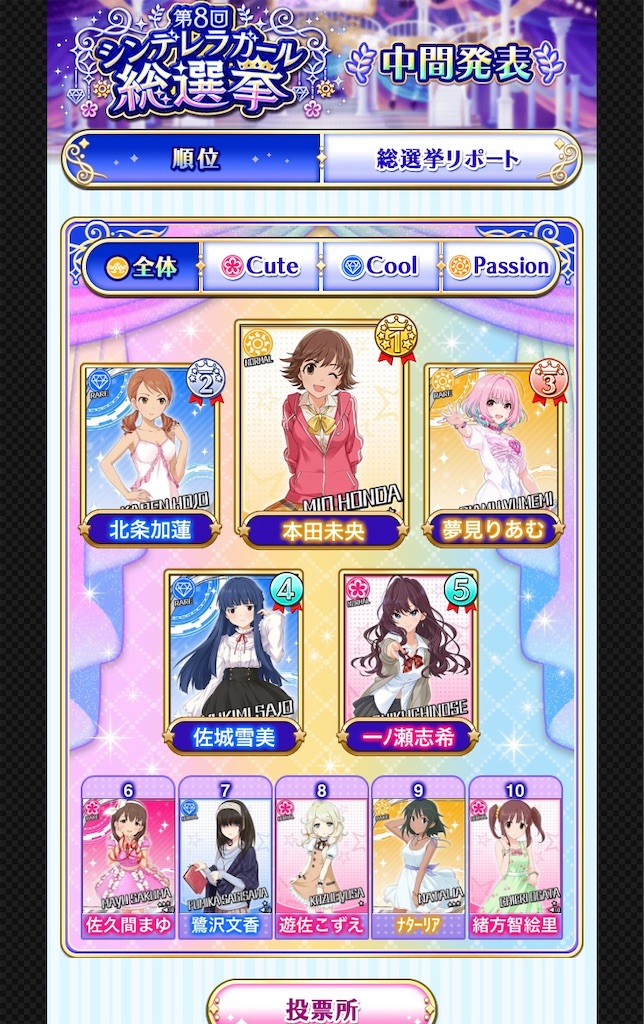 f:id:barzam154:20190502183938j:image f:id:barzam154:20190502183938j:image