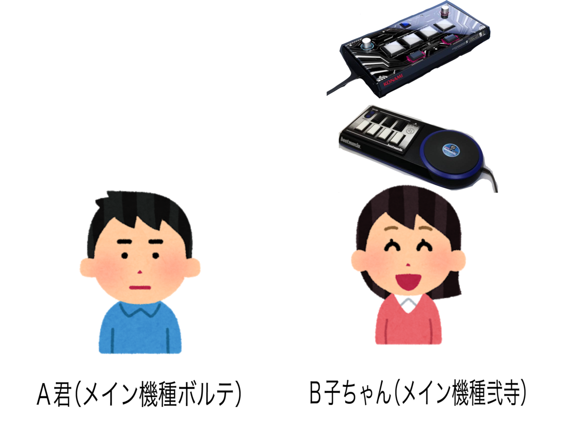 f:id:basan1028:20201129180529p:plain