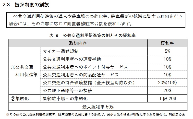 f:id:basara88:20181204093558j:plain f:id:basara88:20181204093558j:plain