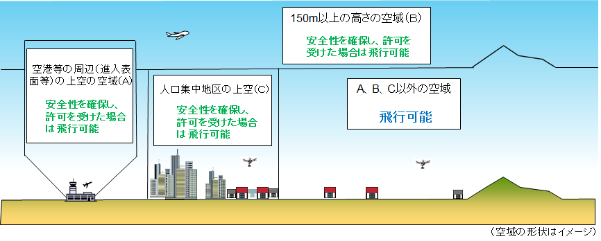 f:id:basara88:20190415104221p:plain