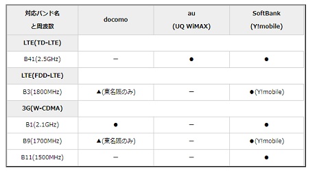 f:id:basara88:20190426103929j:plain