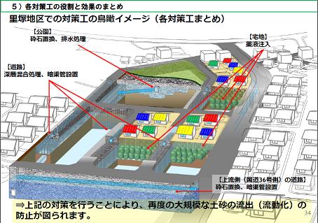 f:id:basara88:20190507132318j:plain