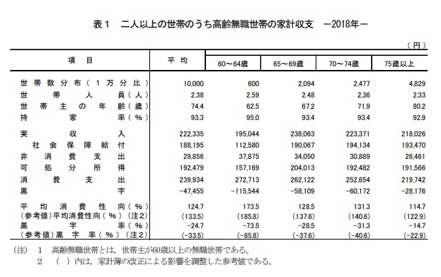 f:id:basara88:20190624141912j:plain