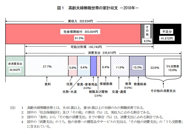 f:id:basara88:20190624144540j:plain