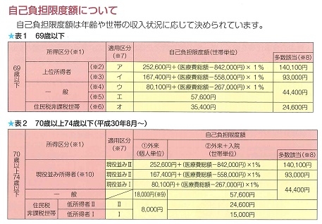 f:id:basara88:20190628111832j:plain f:id:basara88:20190628111832j:plain