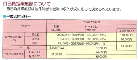 f:id:basara88:20190628112548j:plain f:id:basara88:20190628112548j:plain
