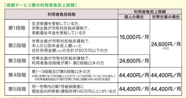 f:id:basara88:20190702103856j:plain