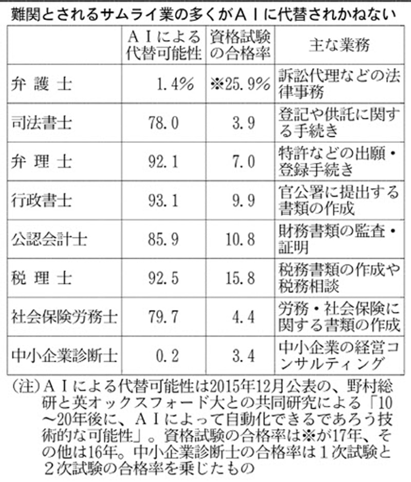 f:id:basara88:20190913123215j:plain f:id:basara88:20190913123215j:plain
