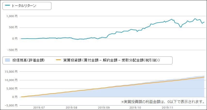 f:id:basashi1114:20191208155956j:plain