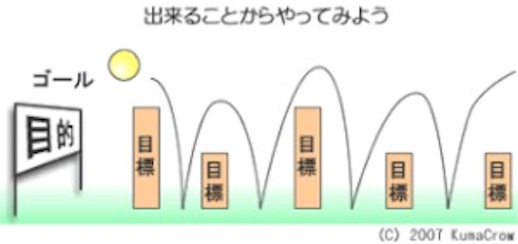 f:id:baseball10306:20181019235831j:image