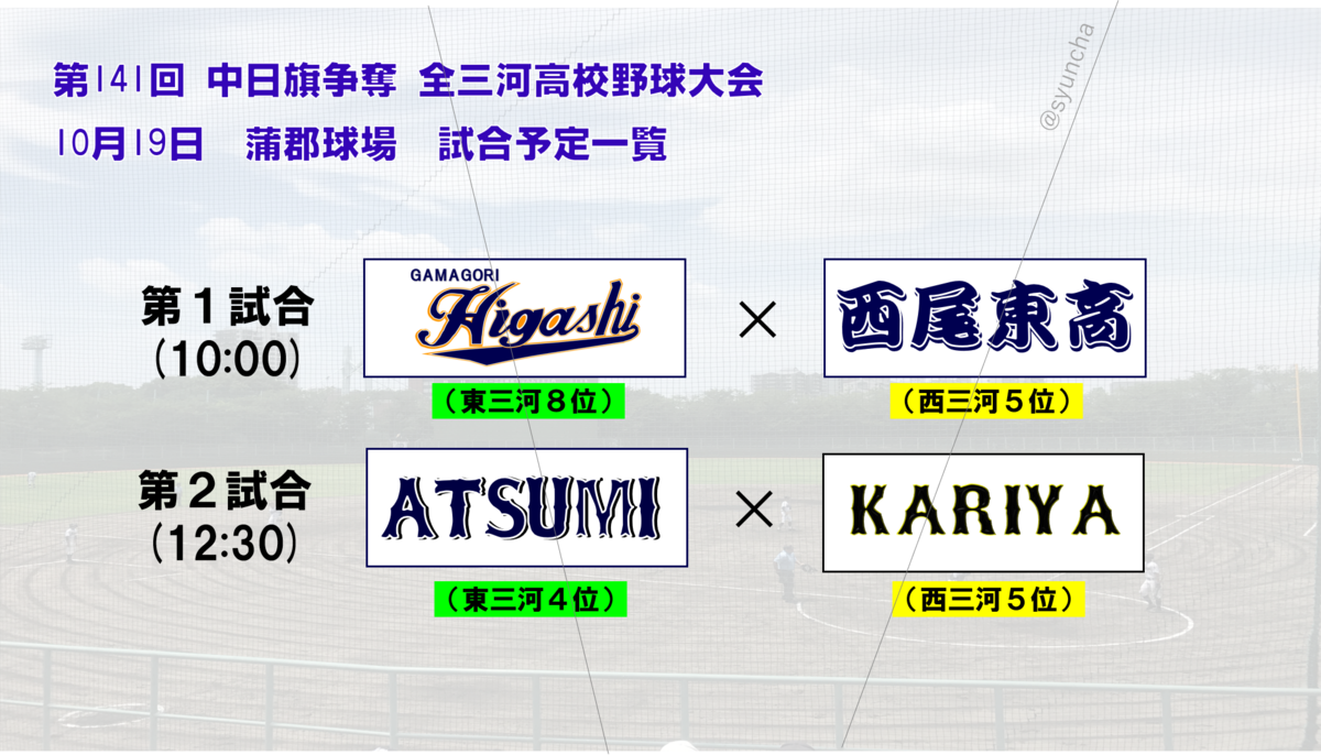 f:id:baseballbrown:20191018115448p:plain