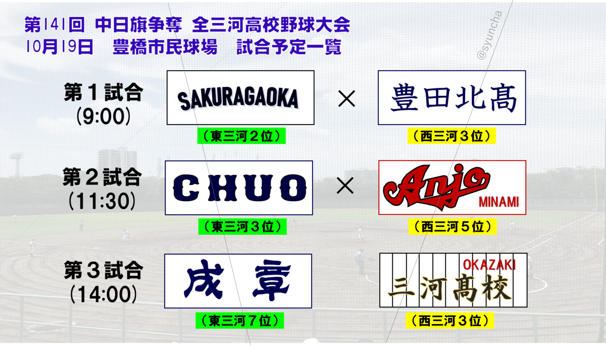 f:id:baseballbrown:20191018115513p:plain