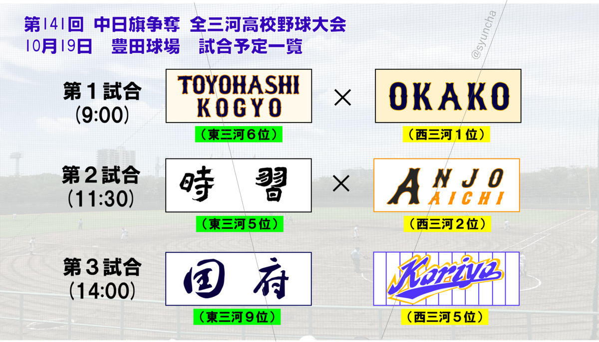 f:id:baseballbrown:20191018115535p:plain