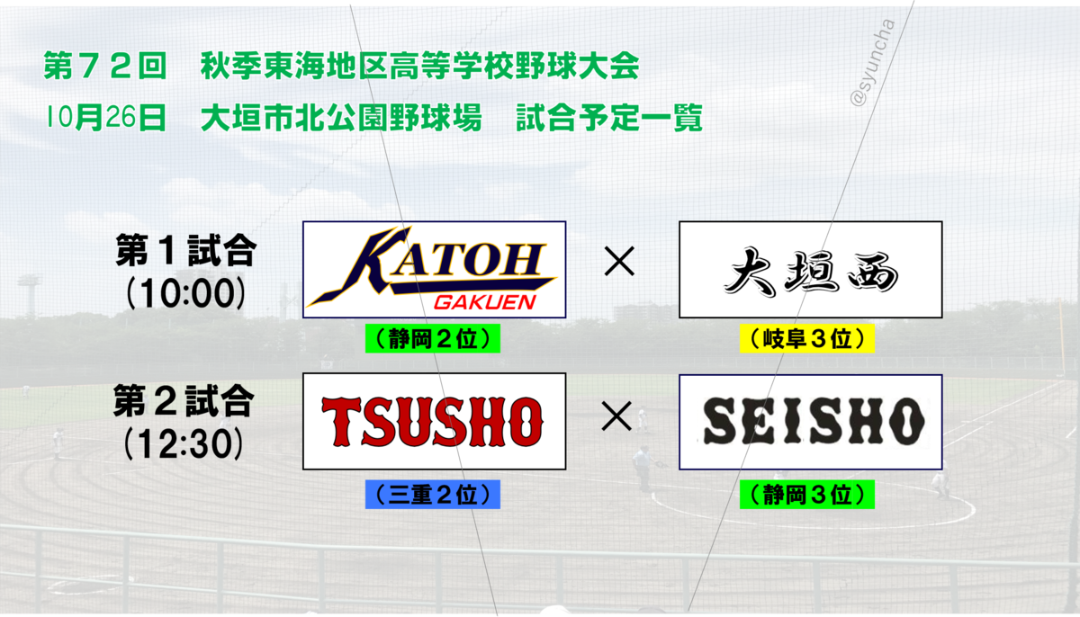 f:id:baseballbrown:20191025220256p:plain