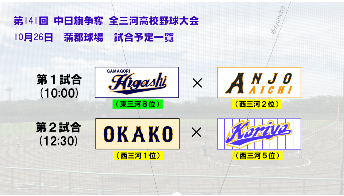 f:id:baseballbrown:20191025223605p:plain