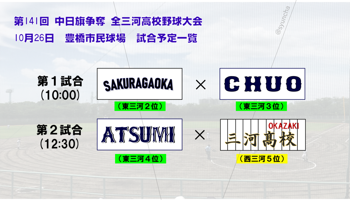 f:id:baseballbrown:20191025223634p:plain