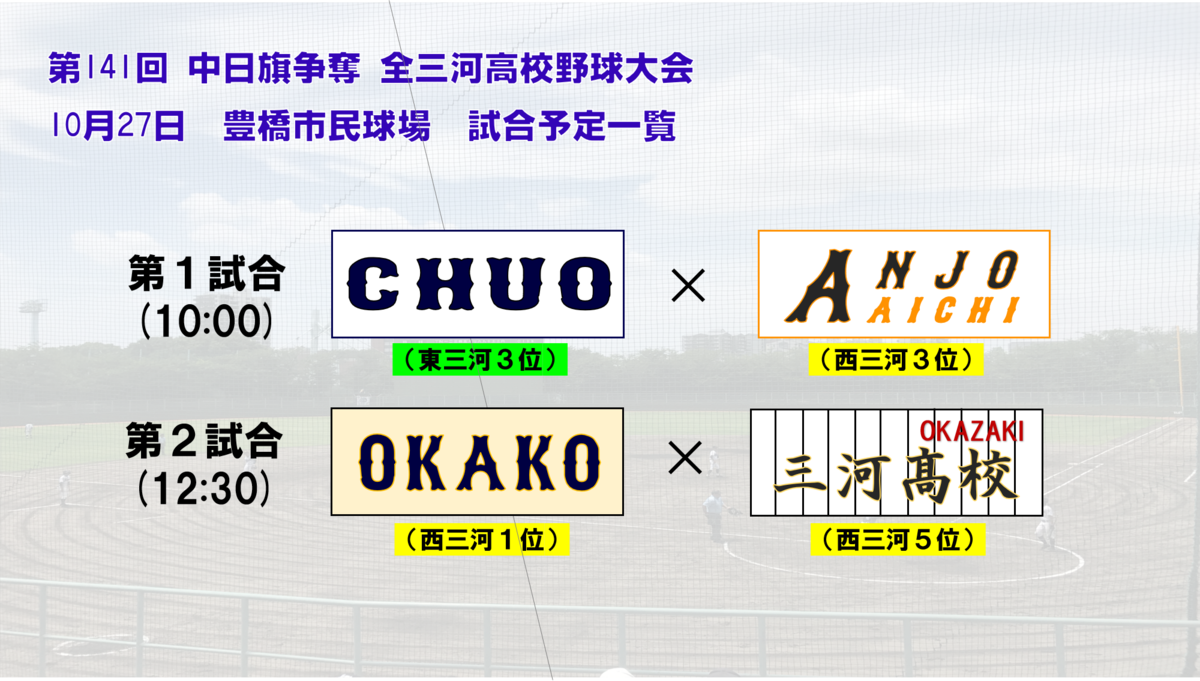 f:id:baseballbrown:20191027091709p:plain