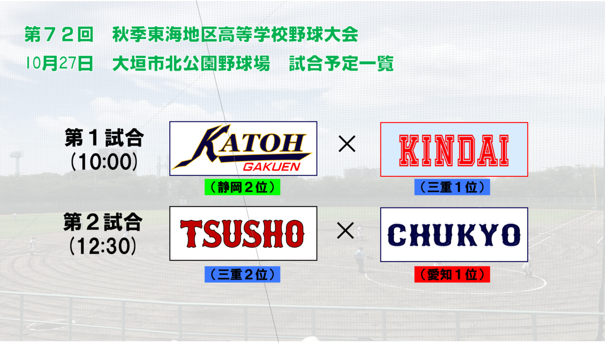 f:id:baseballbrown:20191027095447p:plain
