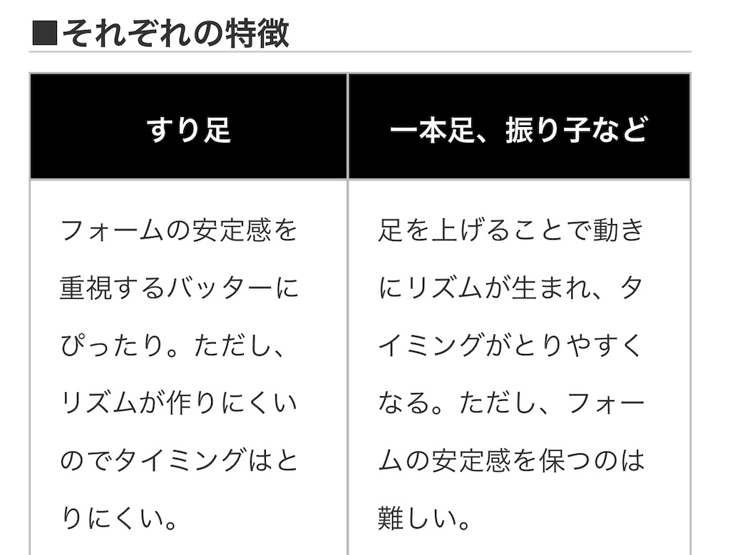f:id:baseballform:20191208155342j:image f:id:baseballform:20191208155342j:image