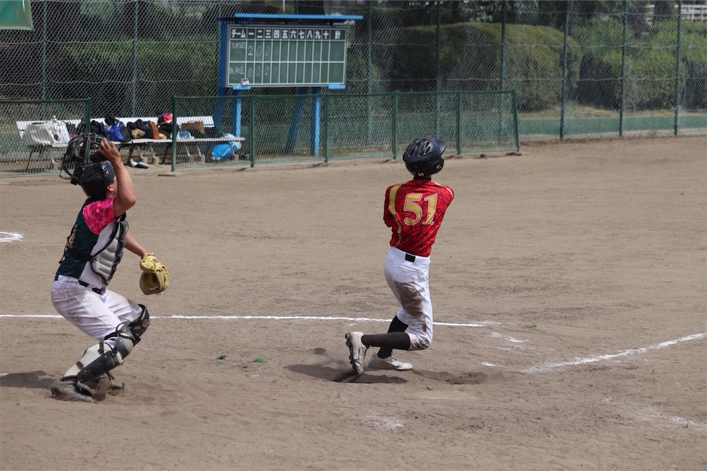 f:id:baseballform:20191210145811j:image f:id:baseballform:20191210145811j:image