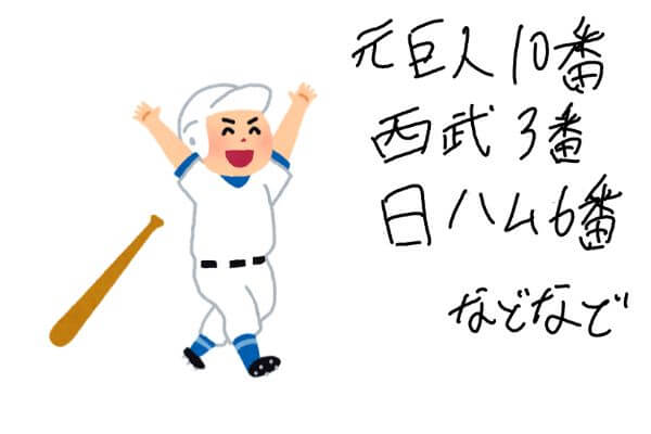 f:id:baseballl:20200502222034j:plain