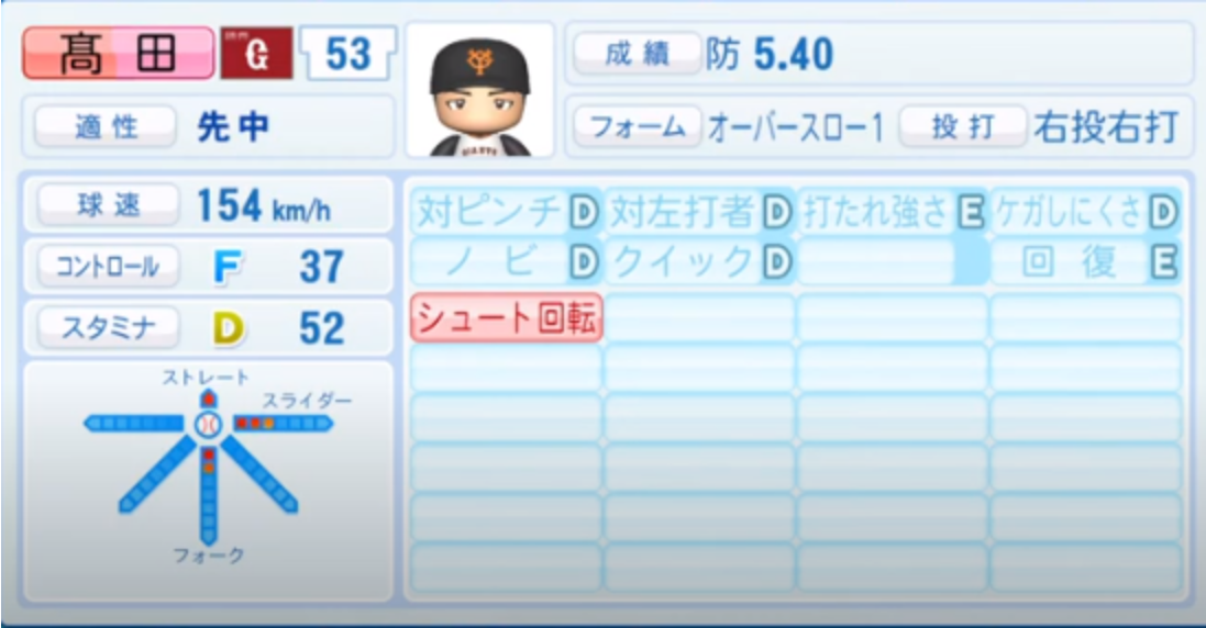 f:id:baseballl:20200715170211p:plain