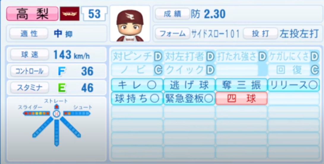 f:id:baseballl:20200715170224p:plain