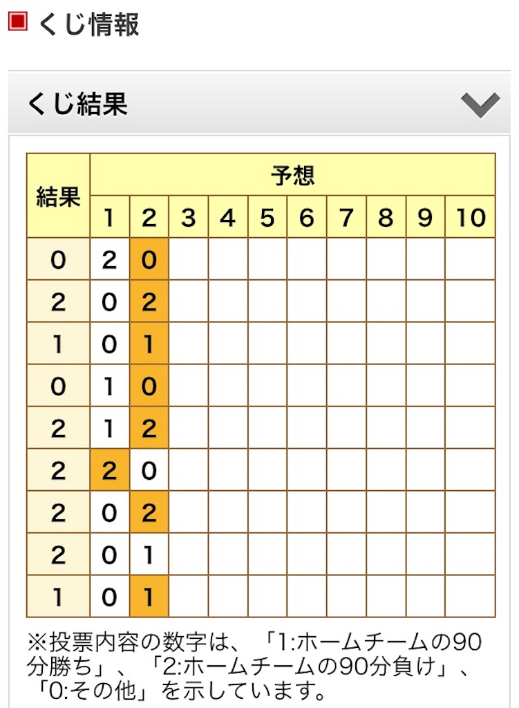 f:id:baseballlll:20190401013038j:image f:id:baseballlll:20190401013038j:image