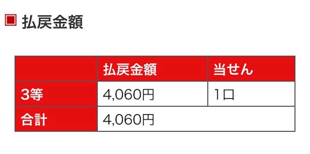 f:id:baseballlll:20190401013157j:image f:id:baseballlll:20190401013157j:image